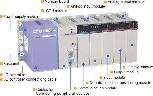will modbus poll work with ab plcs will modbus poll work with ab plcs