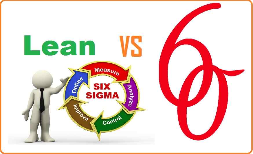 Difference entre lean et six sigma