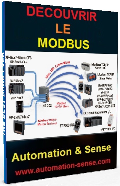 Formation modbus