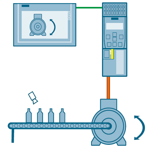 Hmi siemens variateur