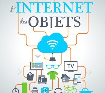 Image internet des objets