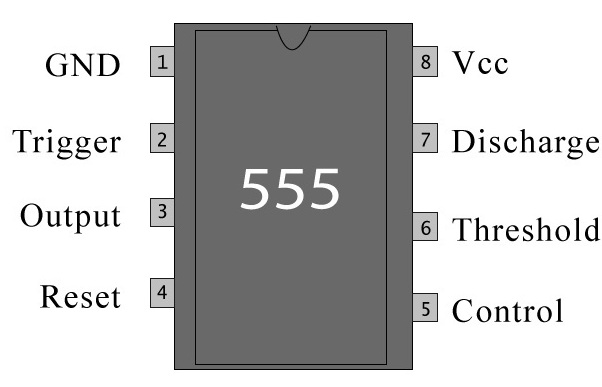 Ne 555 brochage