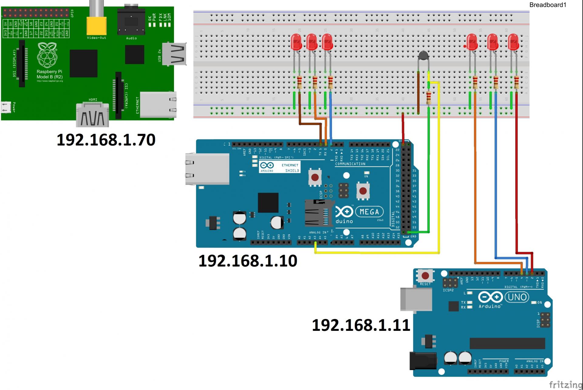 Raspberry codesys arduino1