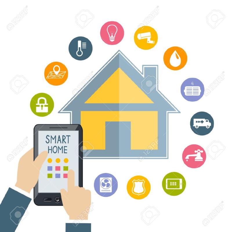 Smart home