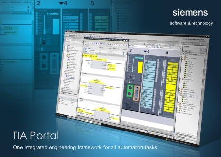 Tia portal v13 service pack