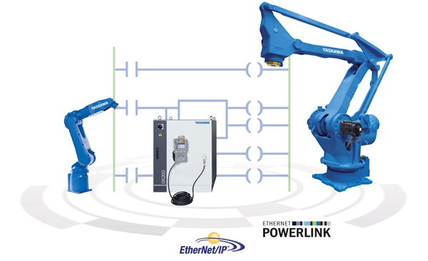 Yaskawa powerlink