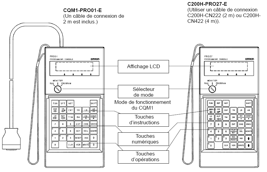 Console omron cqm1