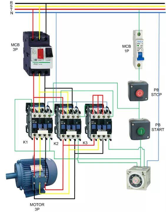 Demarrage direct