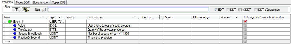 Horodatage