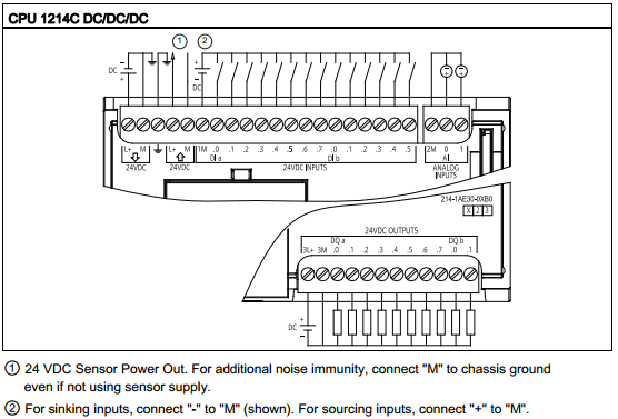 S7 1200 siemens schema cablage