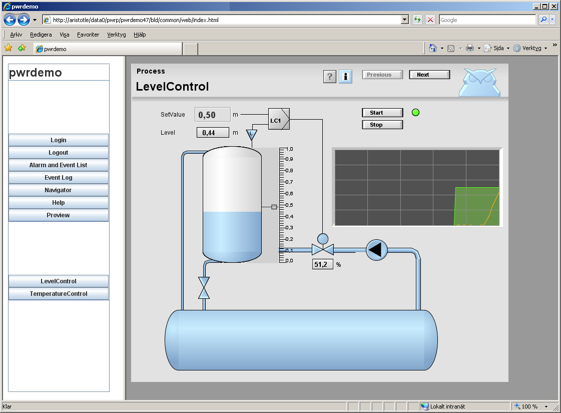 Supervision proview scada francais