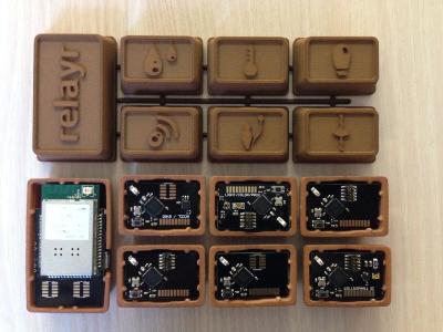 Wunderbar iot kit